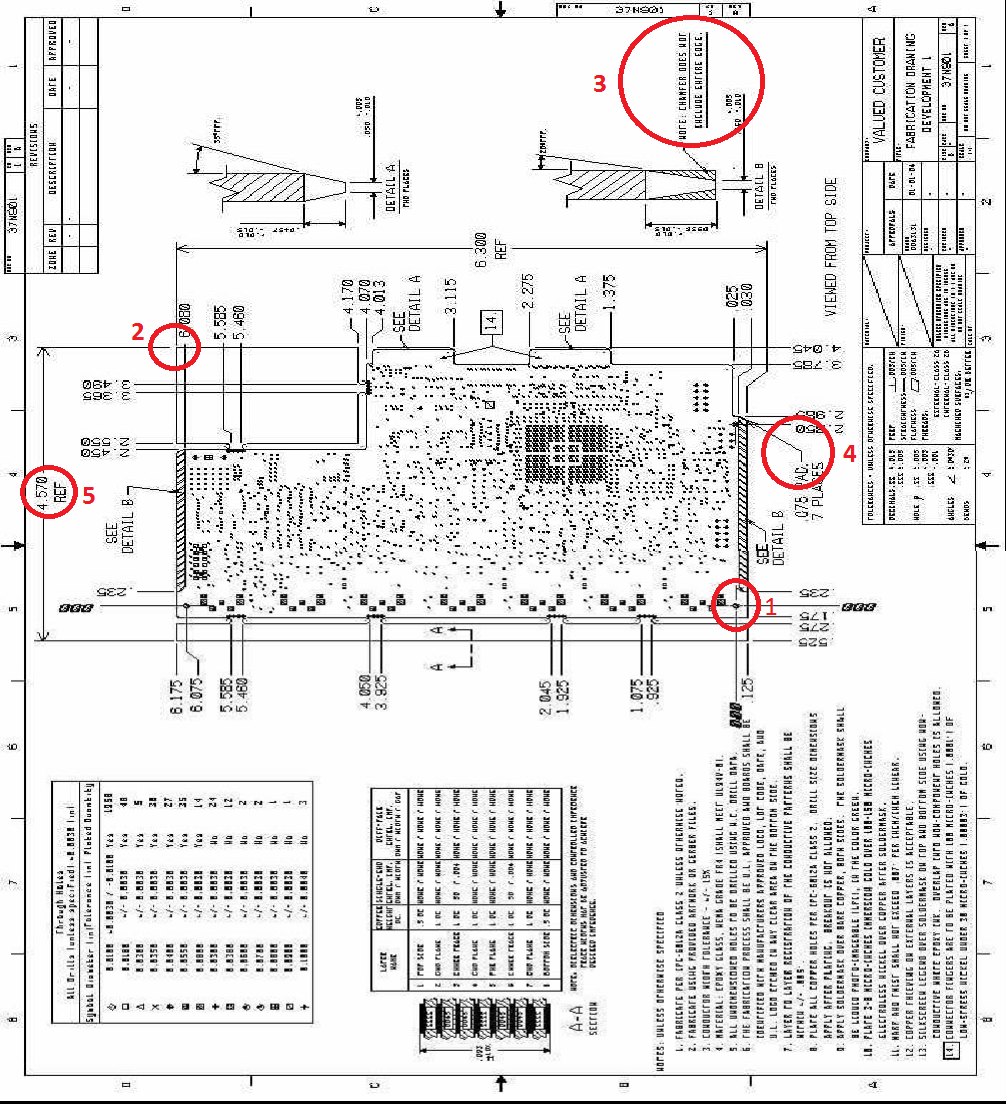 5 Drafting Standards For PCB Drawings